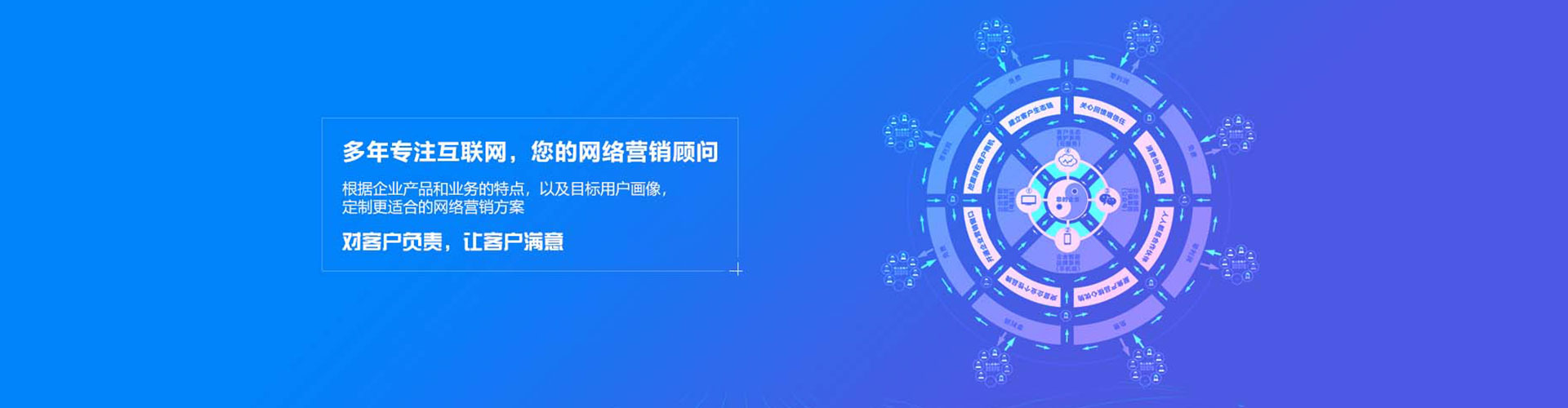 合浦竞价代运营